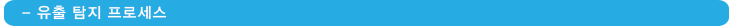 Dfinder