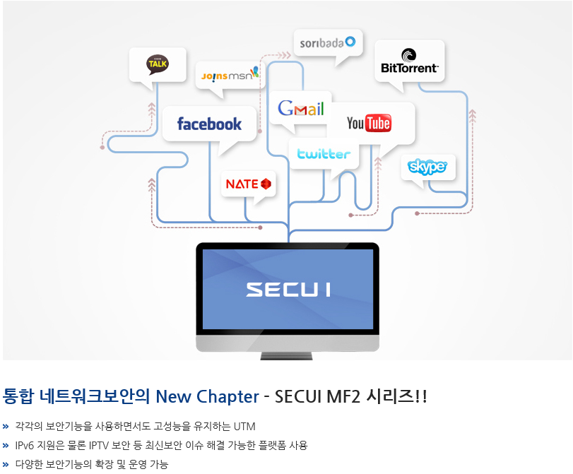 MF2-FW2