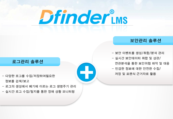 Dfinder